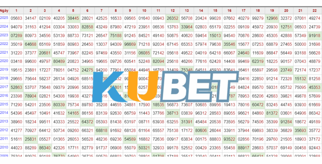 FR8896 - Bí Quyết Chơi Xổ Số Luôn Thắng